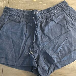 EUC gap shorts